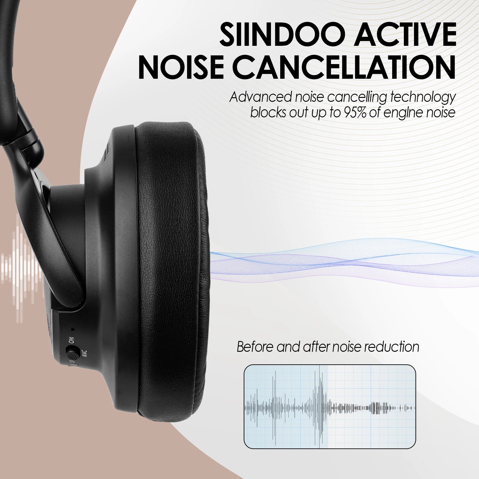 Siindoo New JH-ANC630 Active Noise Cancelling Wireless Headphones Over Ear Bluetooth earphones with Mic 70H Playtime Clear Calls
