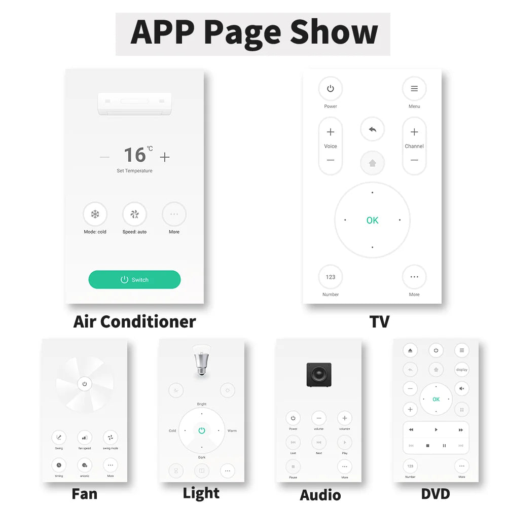Tuya WiFi IR Remote For Smart Home Automation SmartLife APP Remote Control Universal infraredWork with Alexa SmartThings