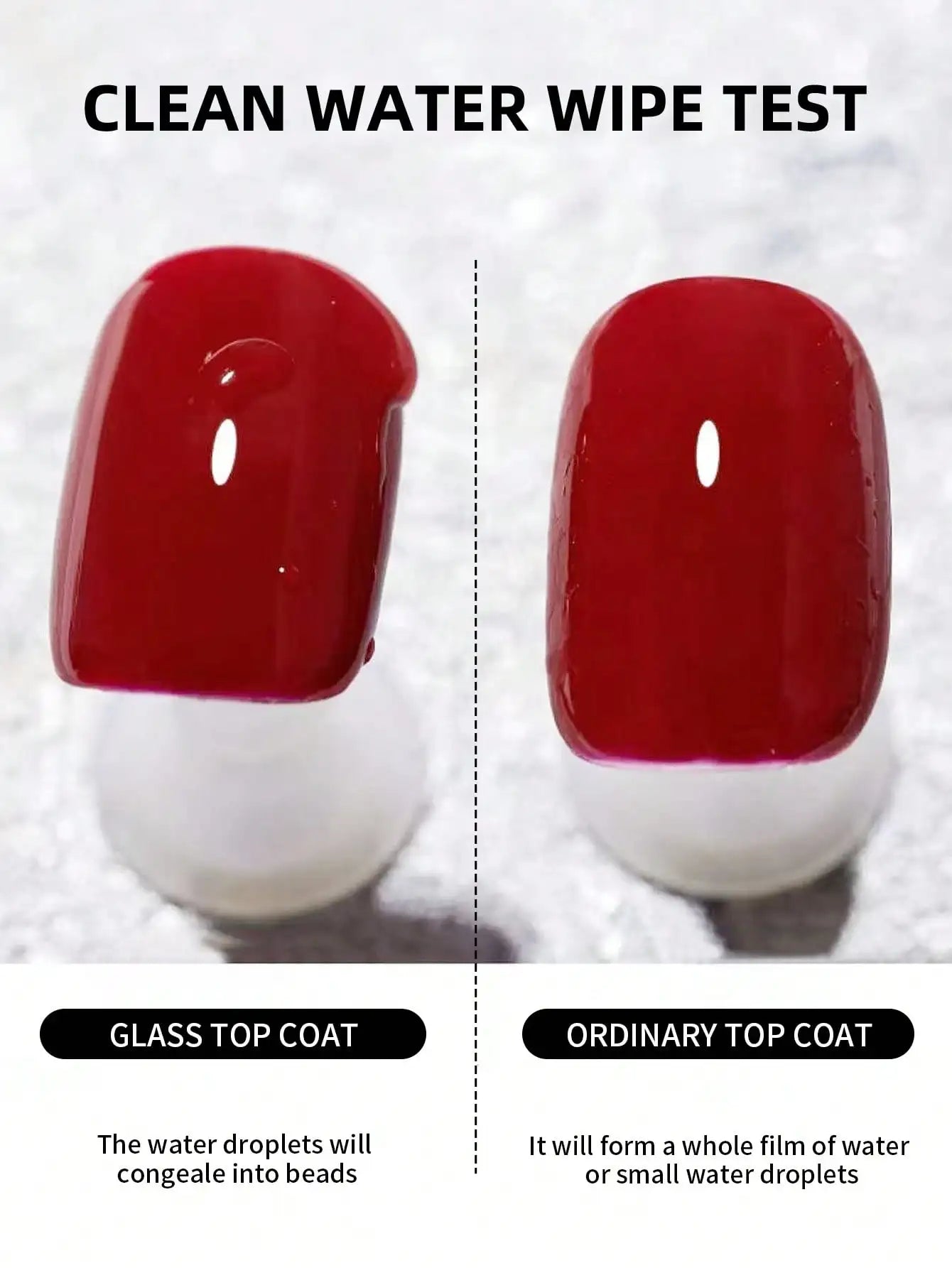 15ml Glass Top Coat Long Lasting Clear Rubber Top Coat LED UV Strengthen Nails High Gloss Top Finish Gel Nail Polish