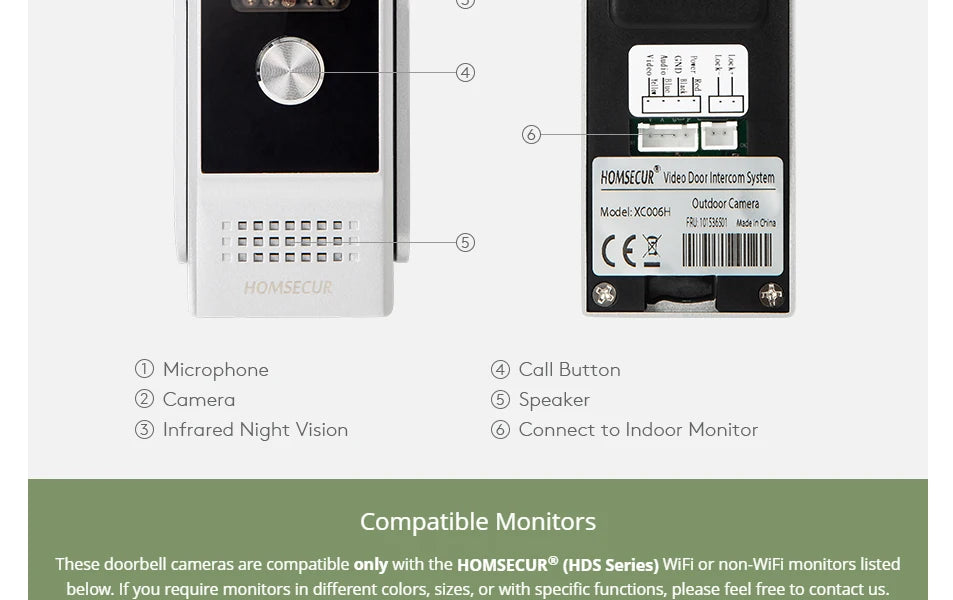 4 Wire Waterproof IP65 HD Doorbell Camera 120° Wide Angle for HOMSECUR Tuya WiFi Smart 1080P Video Intercom Door Phone System