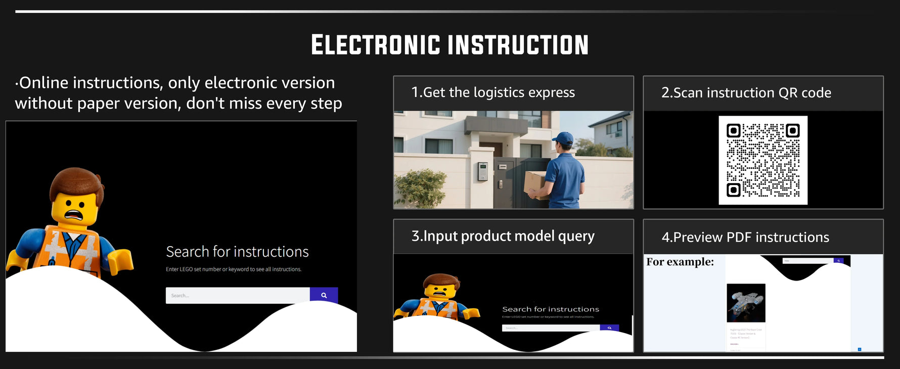 Led Light Kit Compatible With LEGO Ultimat Falcon Millennium Star Falcon 75192 05132 DG005 81085 Building Blocks No Model