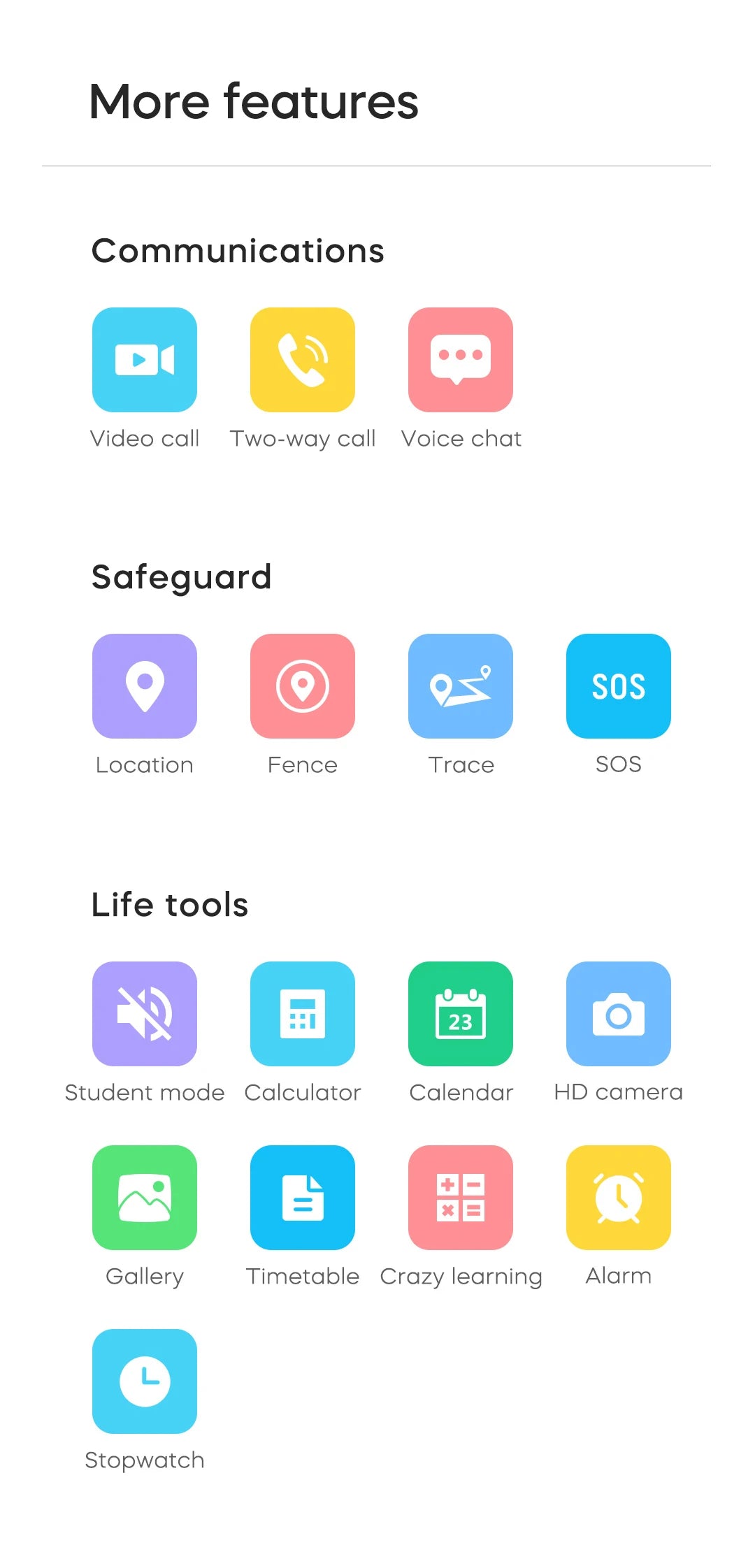 VALDUS 2025 VK36 4G Children Smartwatch Camera Video Call SOS SIM Card WIFI GPS Positioning Compatible Android IOS Kids Watch