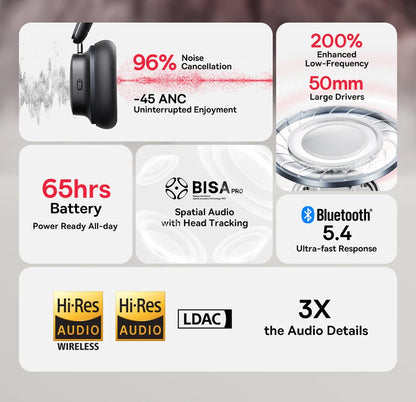 Baseus Bowie 30 Max Bluetooth Headphones 45dB Noise Cancellation Hi-res LDAC Over Ear Headset 3D Spatial Audio Wireless Earphone