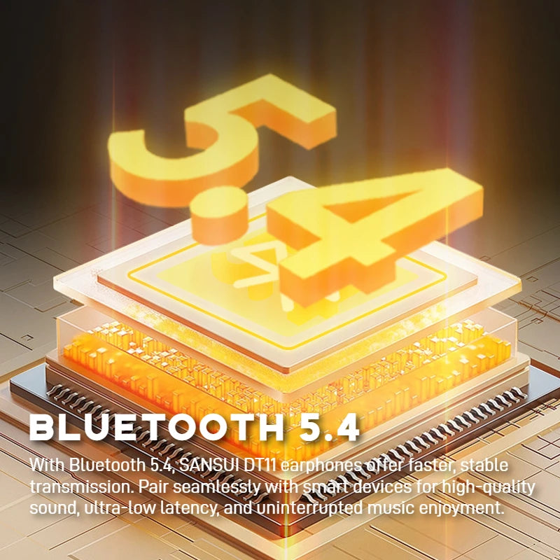 Sansui DT11 ANC Wireless Bluetooth 5.4 Headphone -45dB Active Noise Reduction Headsets 50H Playtime Over Ear Retro Earphones