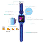 OPPO Kids Smart Watch SOS GPS Location Tracke Sim Card Call Child SmartWatch Camera Waterproof Watch Gift For Ios Android 2026