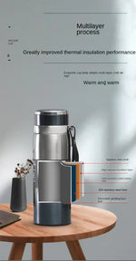 Thermal Water Bottle Keep Cold and Hot Water Bottle Thermos for Coffee Tea Vacuum Flasks Stainless Steel Thermos Bottle