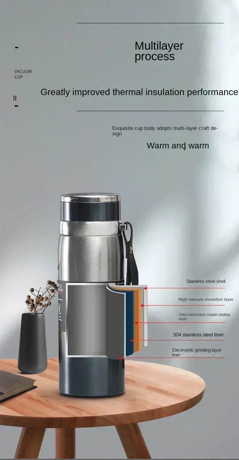 Thermal Water Bottle Keep Cold and Hot Water Bottle Thermos for Coffee Tea Vacuum Flasks Stainless Steel Thermos Bottle