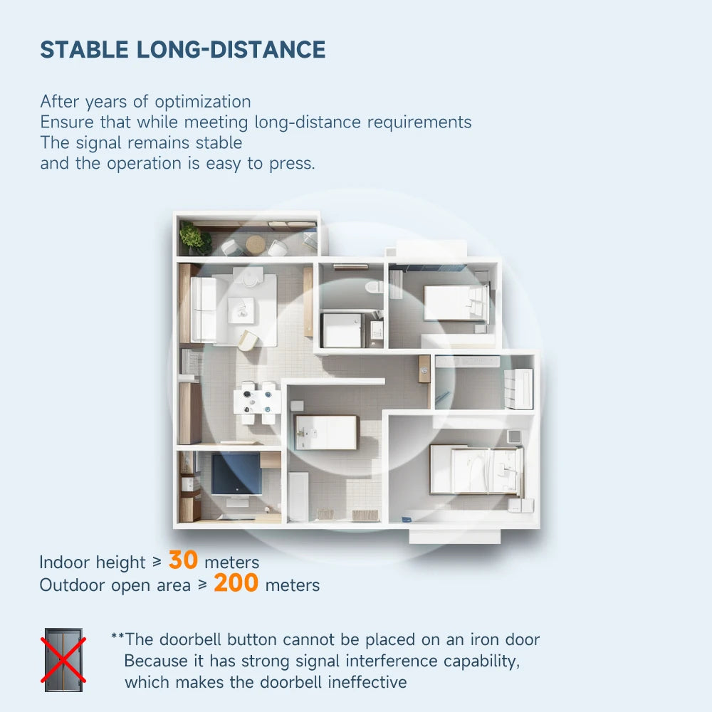 Circular Black Self Powered Wireless Doorbell AC 110v 220v US/EU Plug With 60 Rings Waterproof Long-Distance Kinetic Door Bell