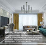 Tuya WiFi RF IR Remote Control 433MHz/315MHz For Smart Home Via SmartLife for Air Conditioner ALL TV Support Alexa,Google Home