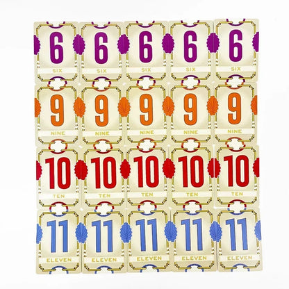 FLIP 7 – Jeu de Cartes Incontournable pour Famille & Amis | Jeu Rapide et Amusant pour Soirées & Réunions