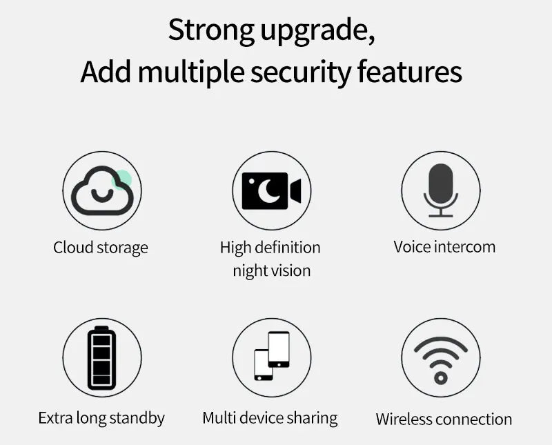 Wireless Doorbell WiFi Outdoor HD Camera Security Door Bell Night Vision Video Intercom Voice Change For Home Monitor Door Phone