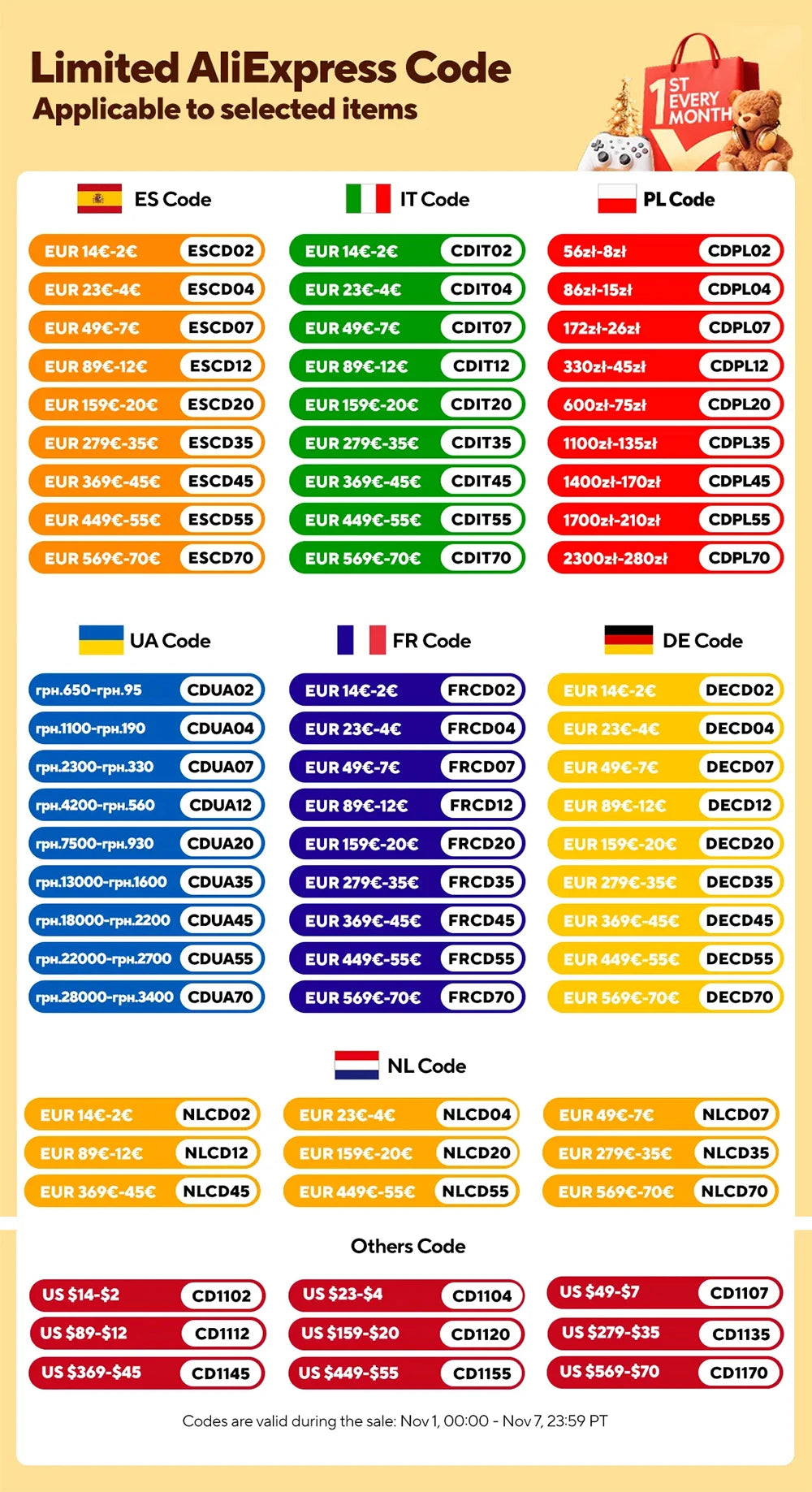 300lbs Treadmill for Home 2.5HP Treadmills Walking Pad LCD Digital Data Display 2in1 Walking Running Fitness Exercise Machine