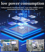 Wireless Doorbell Camera with Solar Cover 1080P Video Intercom Motion Detect Night Vision Waterproof Outdoor Smart Doorbell Wifi