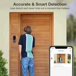Tuya Smart Doorbell WiFi Smart Home System Wireless Outdoor Doorbell Smart Life Intercom Video Security Protection