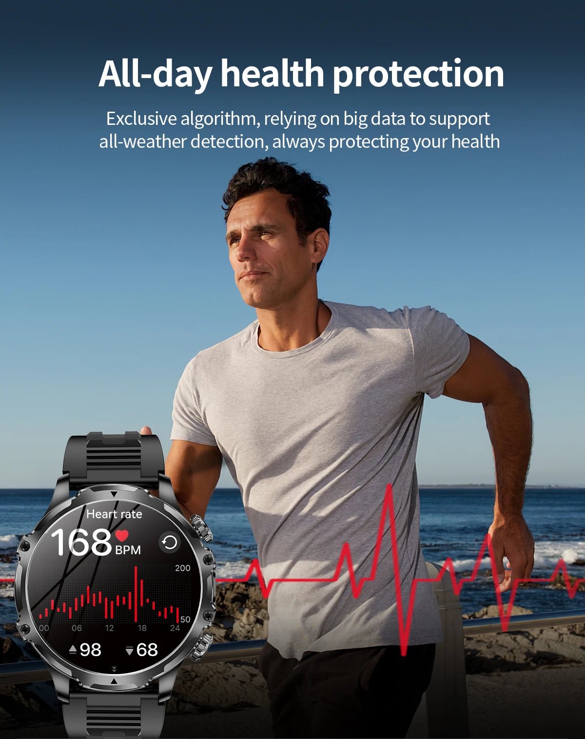 AK75 Smart Watch Flashlight 1.9inch Men Outdoors Sports Fitness Tracker 700mah Large Battery BT Calling LED Light Smartwatch