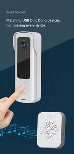 2024 New electronic doorbell. 100 degree wide-angle lens, Supports cloud storage function, Ultra-low power consumption