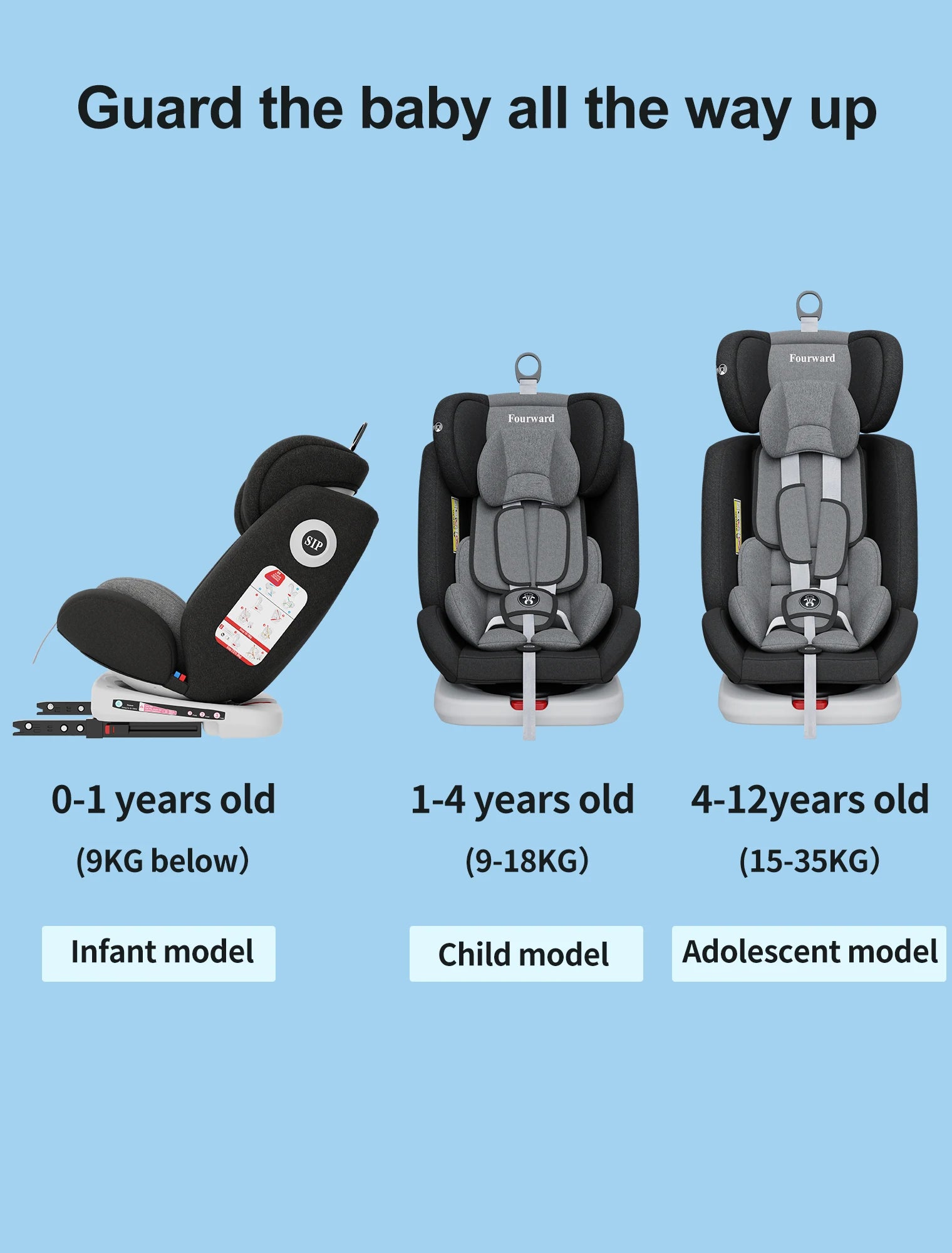 AP02 KL005 Baby Car Seat 360° Rotatable, ISOFIX, Resting Position, Group 0+1/2/3, 9-36 kg, Child Seat with 5-Point Safety Belt