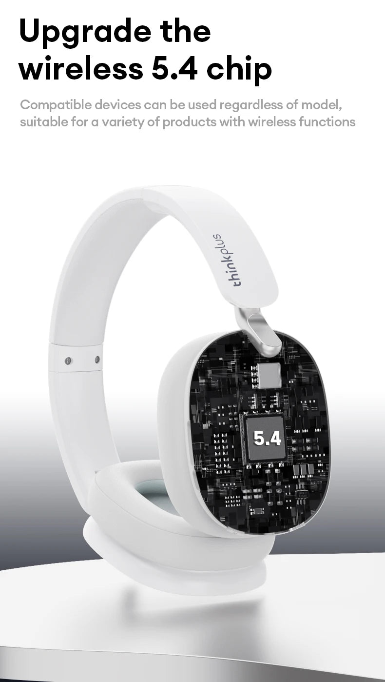 Original Lenovo TH60 Wireless Bluetooth 5.4 Headsets Over-Ear HD Call HIFI Surround Sound Headphones Low Game Latency Earphones