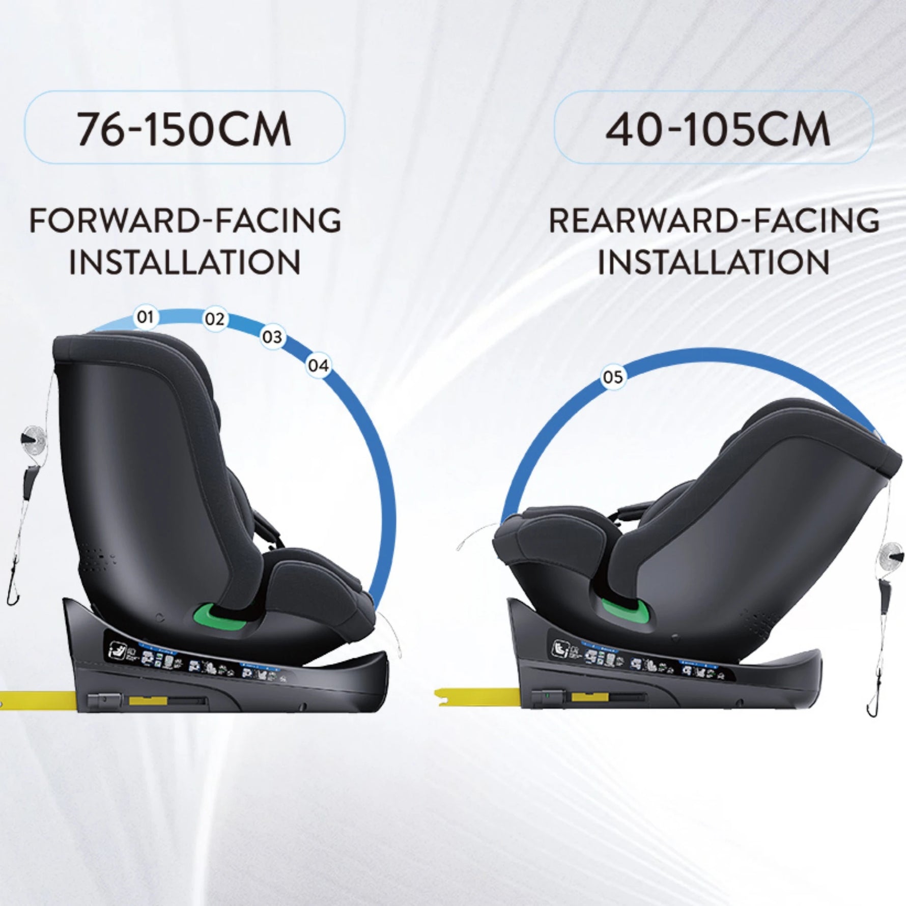 Child seat 360° ISOFIX rotating baby car seat, ECE R129/0-36 kg/0-12 years, 5-point seat belt