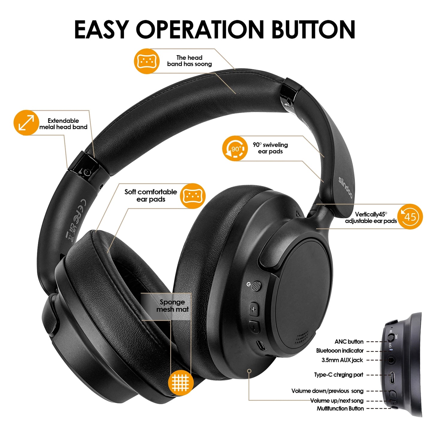 Siindoo New JH-ANC630 Active Noise Cancelling Wireless Headphones Over Ear Bluetooth earphones with Mic 70H Playtime Clear Calls