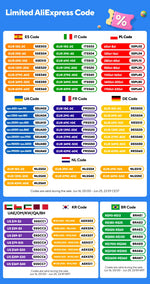 Tuya WiFi/Zigbee PIR Motion Sensor Smart Home Human Body Infrared Detector Security Smart Life Works With Alexa Google Home