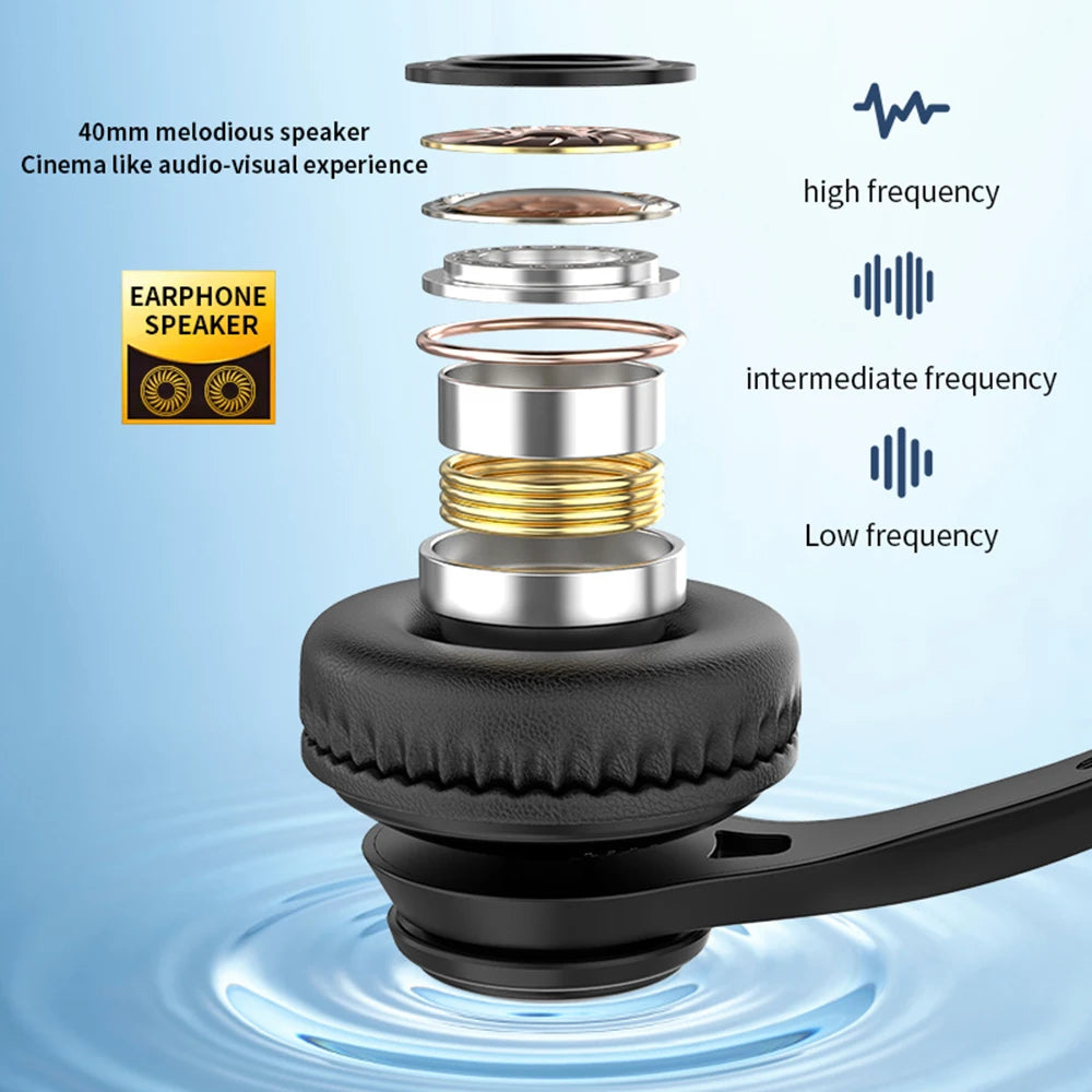 Wired USB Headset Call Center Headphones with Microphone Noise Cancelling Over Gaming Over-Ear Headsets for Computer PC Laptop