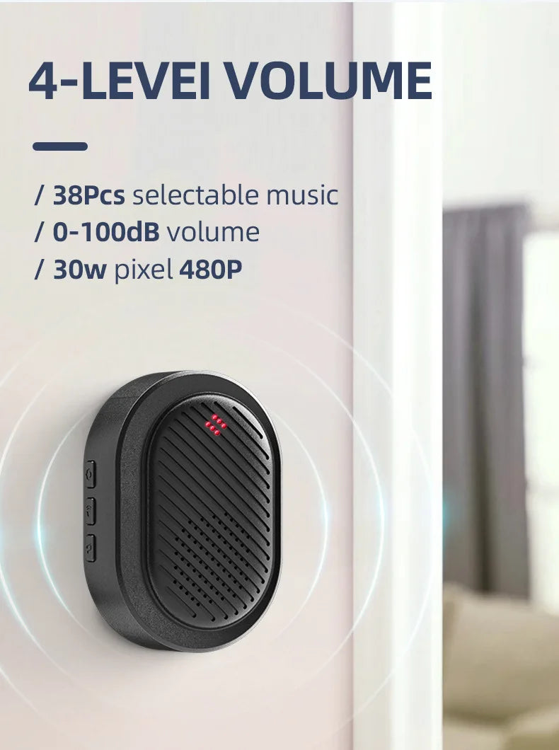 2025 Smart Doorbell Pro: Weatherproof, 1080P Video Intercom & Night Vision, Tuya App Alerts for Home Security Package