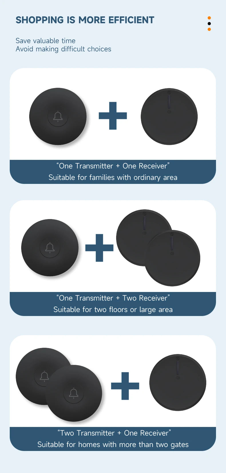 Circular Black Self Powered Wireless Doorbell AC 110v 220v US/EU Plug With 60 Rings Waterproof Long-Distance Kinetic Door Bell