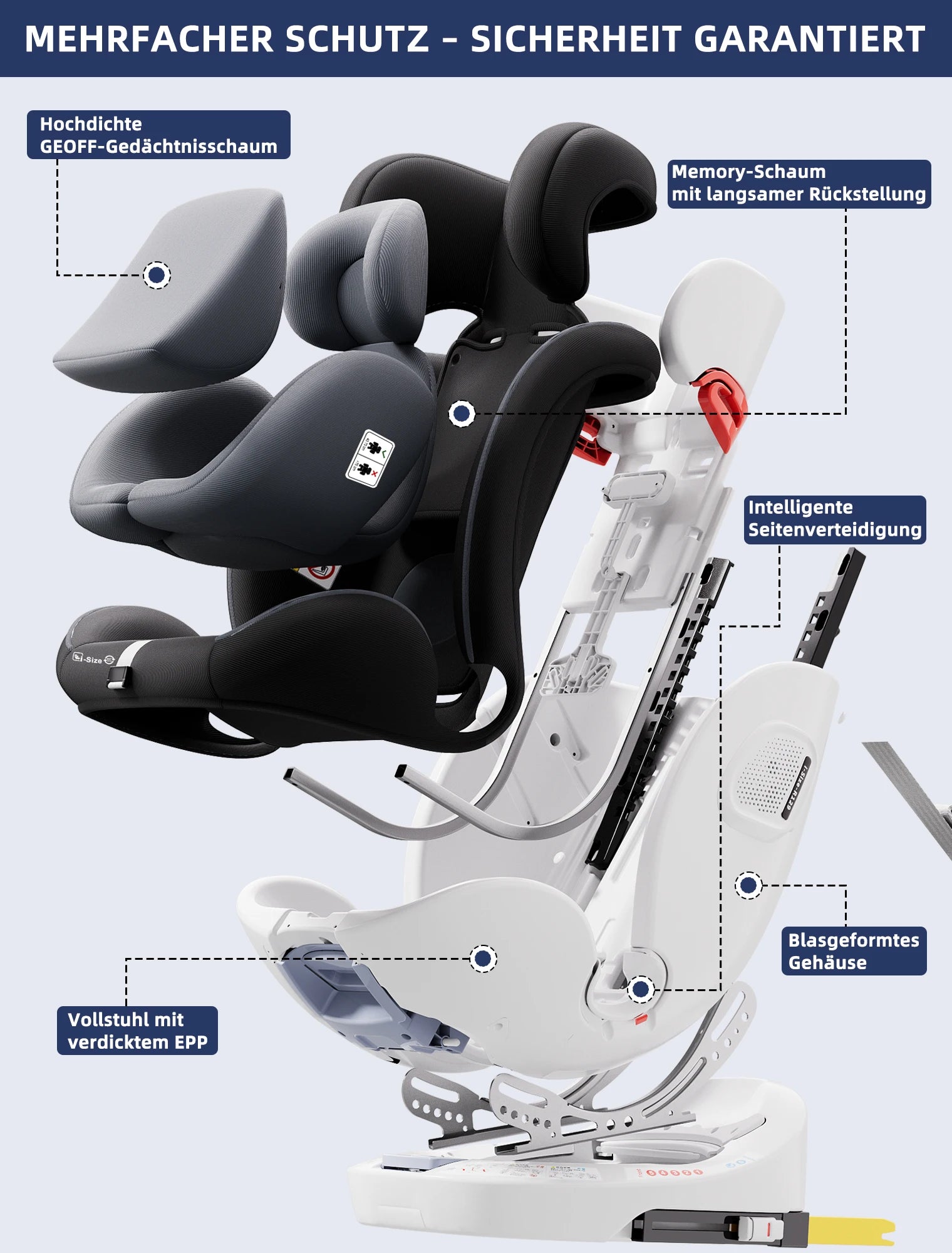 AP01 KL001B Child Car Seat 360° Rotating 5-Point Belt 9-36kg 0 -12 years ECE ISOFIX Child Safety Seat