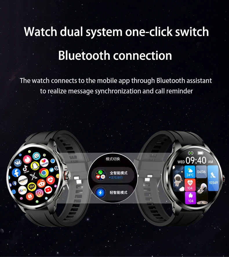 Origianl H99 Smartwatch Amoled 4G Smart Watch Men Students With 190° Rotary Camera GPS Position WIFI Connect Google Play Store