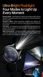 2025 New Health Analysis ECG+PPG Smart Watch Body Fat Uric Acid Blood Pressure Heart Rate Tracker NFC Smartwatch For Android IOS