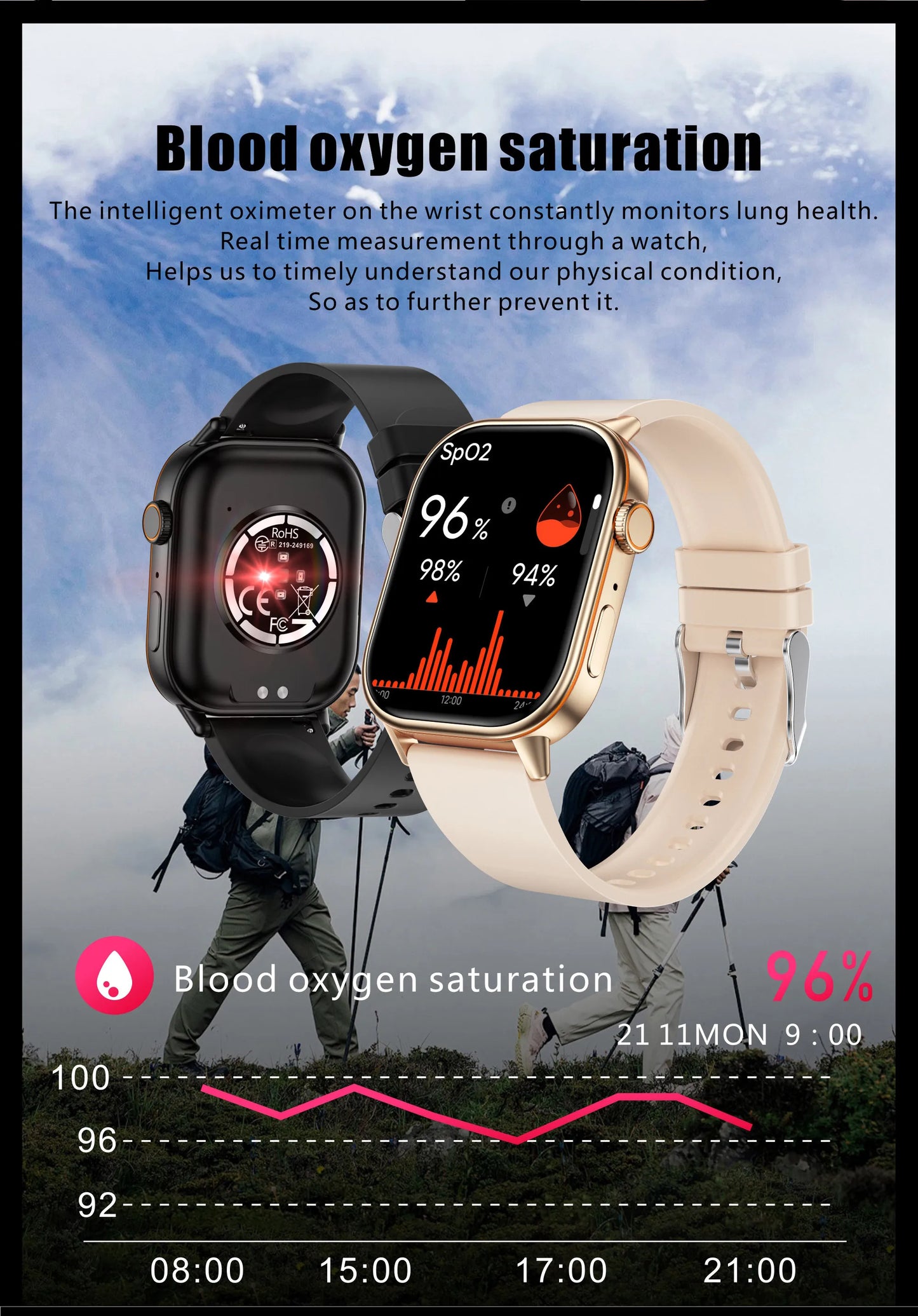 LIGE 2025 For Android IOS GPS Smart Watch Women 2.01" HD Screen Heart Rate Bluetooth Call Compass IP68 Waterproof Men Smartwatch