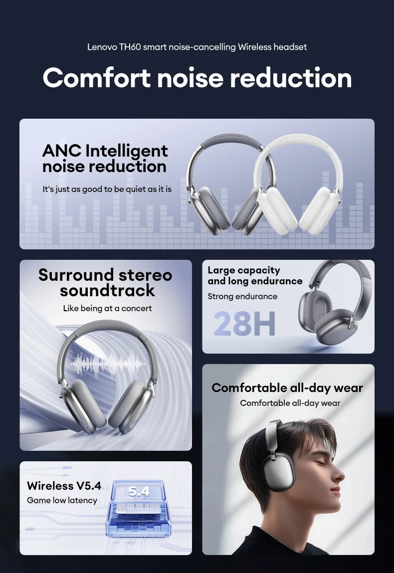 Original Lenovo TH60 Wireless Bluetooth 5.4 Headsets Over-Ear HD Call HIFI Surround Sound Headphones Low Game Latency Earphones