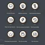 Wireless Video Doorbell with Screen 4.3'' IPS HD Smart Intercom - 2.4G WiFi, Two-Way Talk, Night Vision