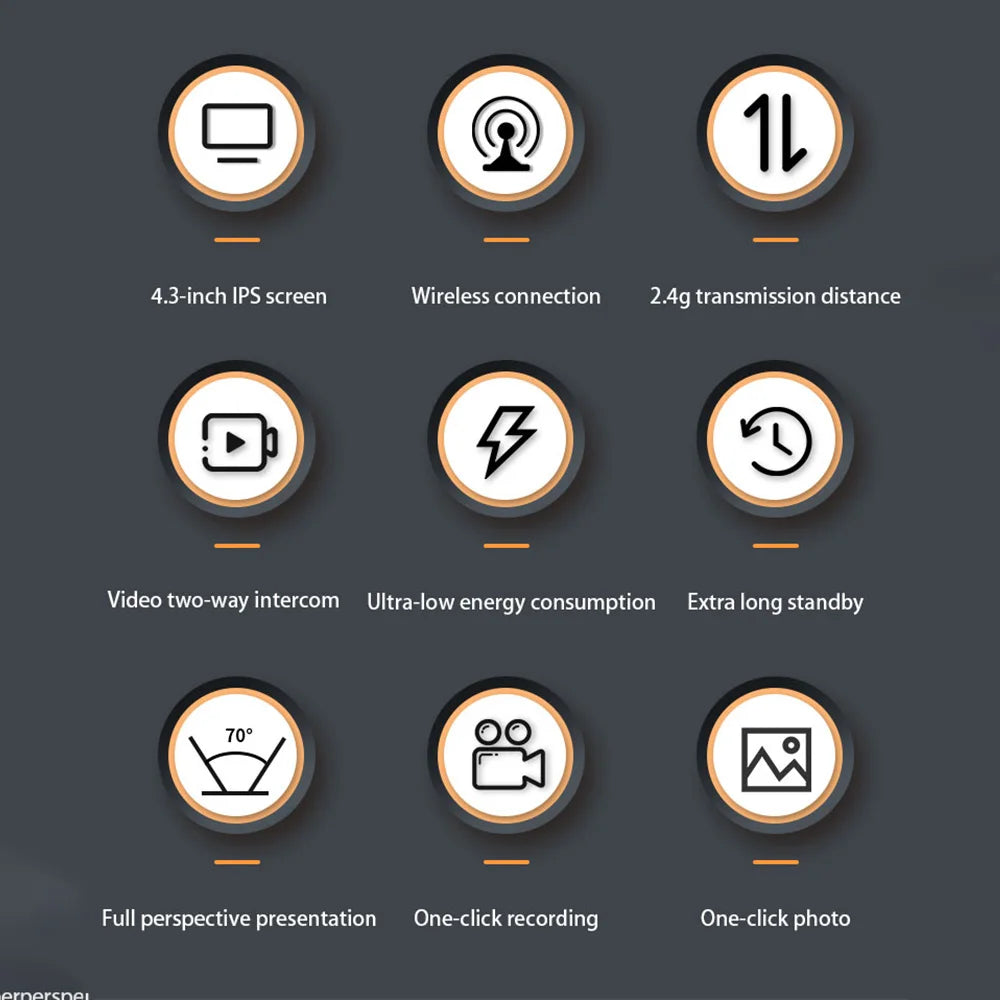 Wireless Video Doorbell with Screen 4.3'' IPS HD Smart Intercom - 2.4G WiFi, Two-Way Talk, Night Vision