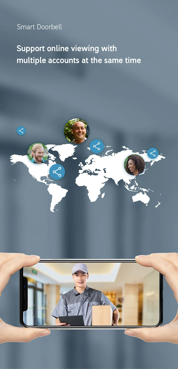 2024 New electronic doorbell. 100 degree wide-angle lens, Supports cloud storage function, Ultra-low power consumption