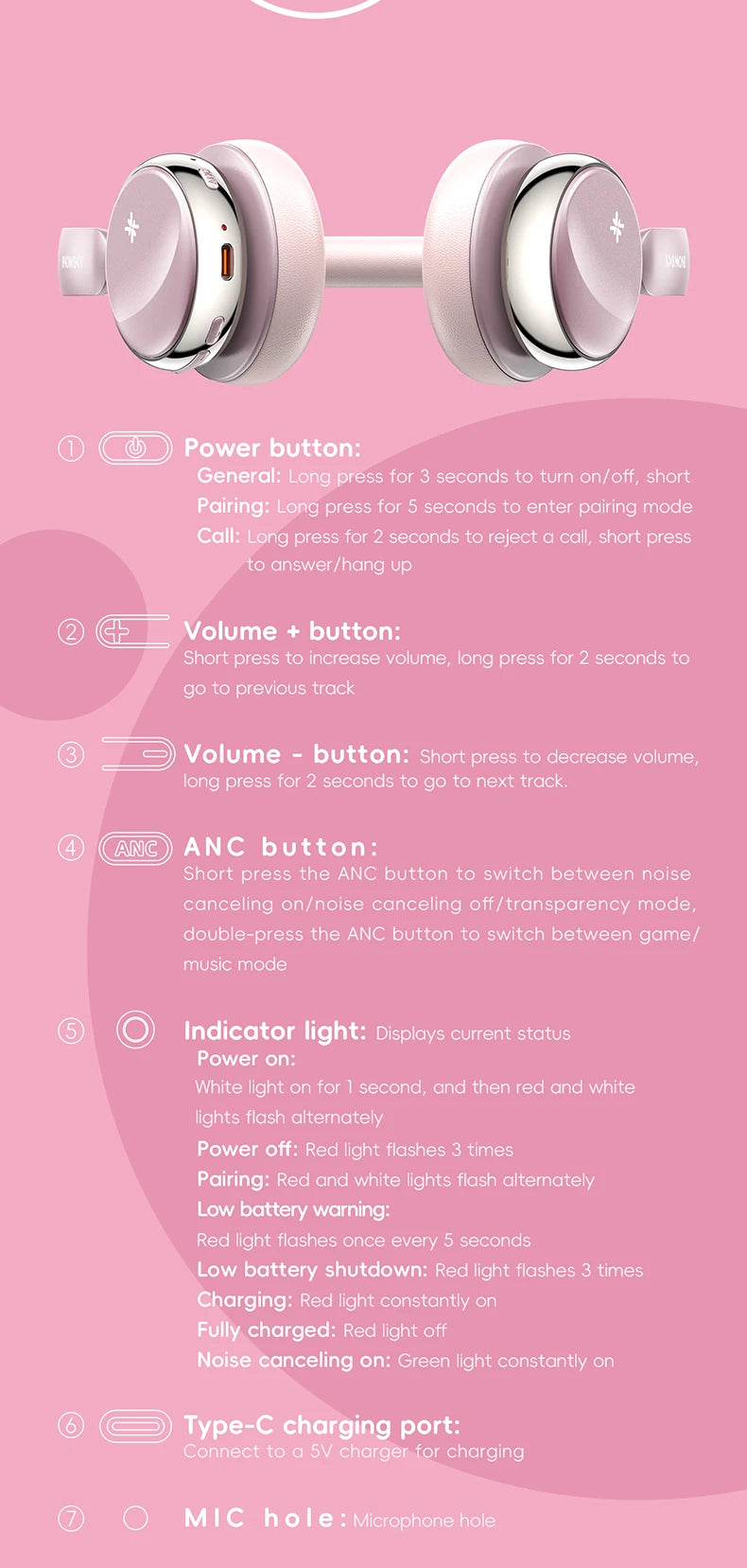 FiiO ANYTIME Bluetooth 5.4 Wireless Headphone Noise Cancelling Bluetooth Earphones Hi-Res Wireless Over-Ear Headphones with mic