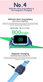 Blackview Z20 Kids Smartwatch IP67 Waterproof, 4G SOS Emergency Calling , Monitor, GPS +LBS+WIFI Location Tracking Phone Watch