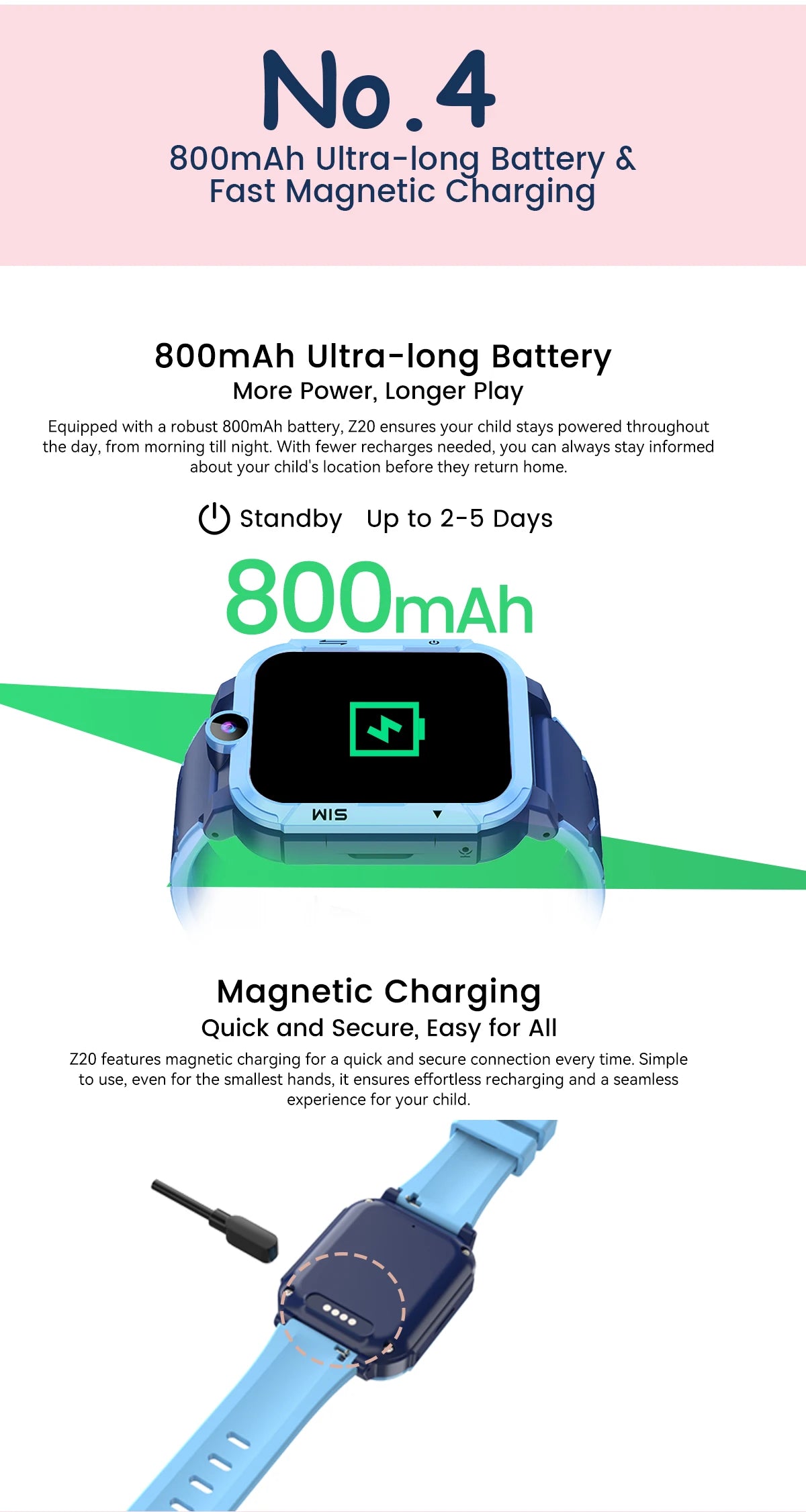 Blackview Z20 Kids Smartwatch IP67 Waterproof, 4G SOS Emergency Calling , Monitor, GPS +LBS+WIFI Location Tracking Phone Watch