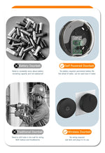 Circular Black Self Powered Wireless Doorbell AC 110v 220v US/EU Plug With 60 Rings Waterproof Long-Distance Kinetic Door Bell