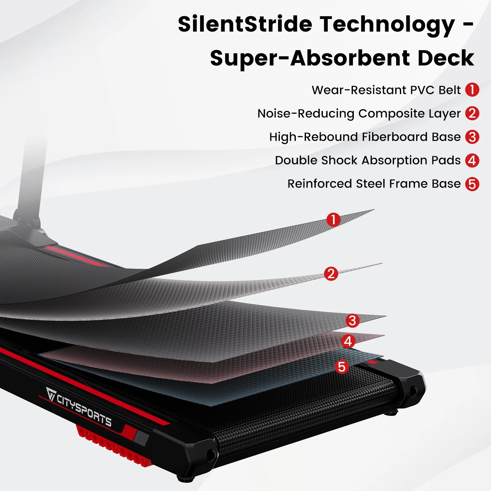 CITYSPORTS PRO Electric Folding Treadmill with Incline - 12 km/h Max Speed, Smart App Control, LED Display