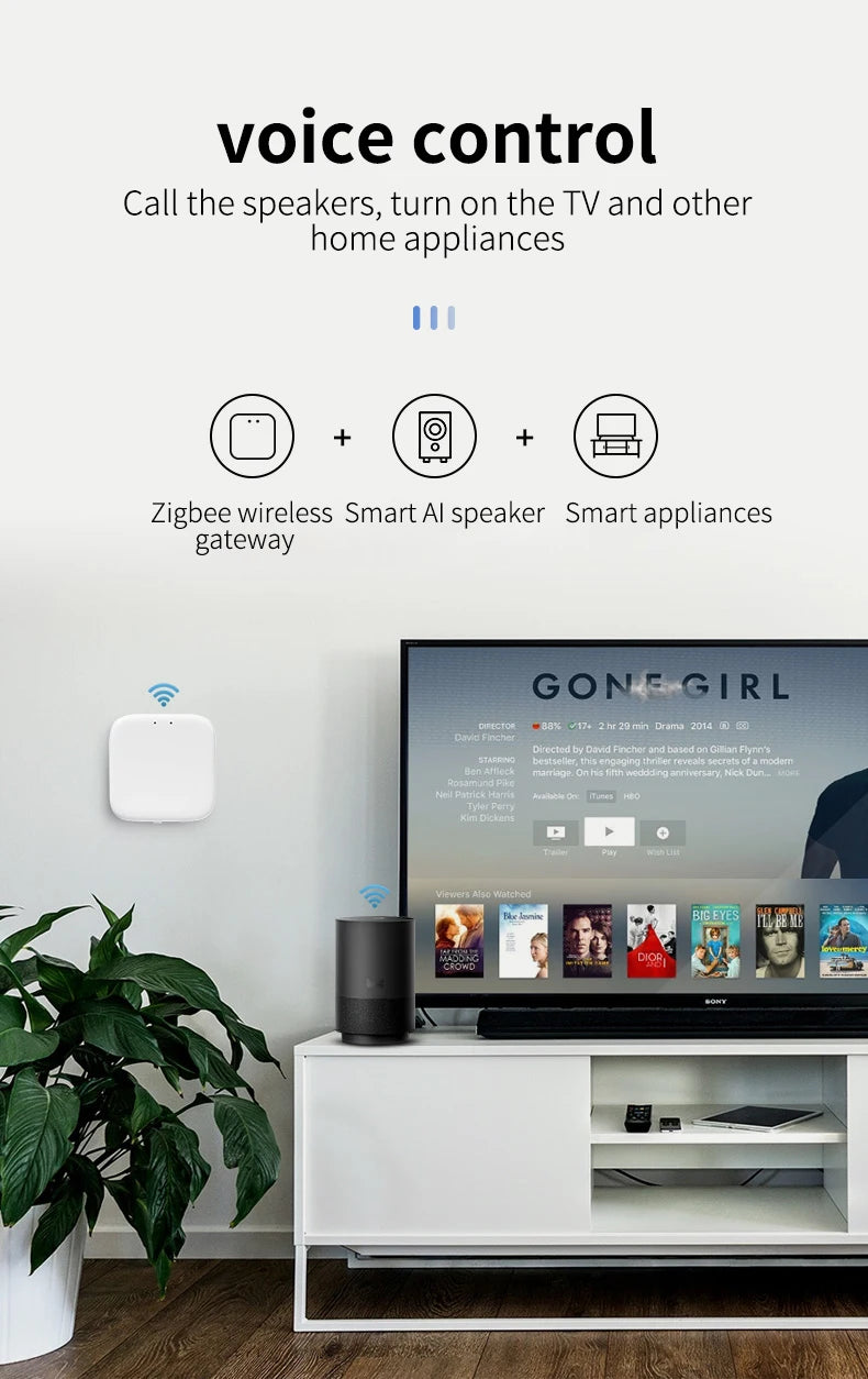 Smart Gateway Hub Multi-model Smart Home Bridge WiFi Bluetooth ZigBee APP Wireless Remote Control Alexa Google