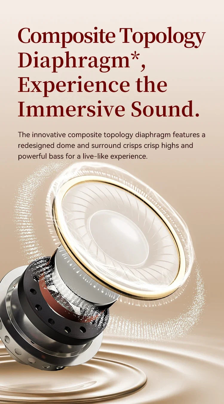 ROSESELSA Distant Mountain Retro Over Ear HiFi Headsets OOTD Vintage Metal Wired Headphones with MMCX 3.5mm Plug