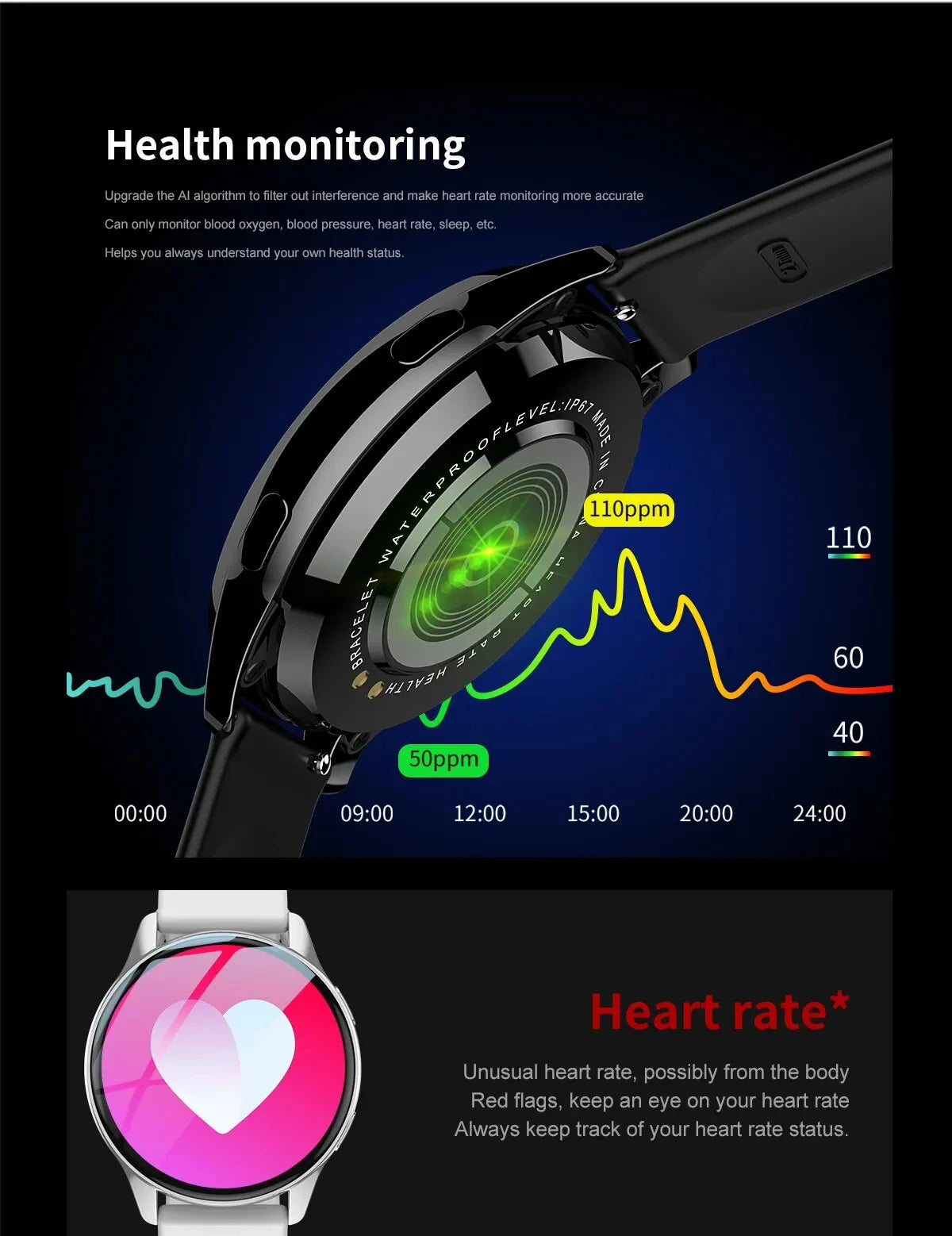 LIGE New Smart Watch 2025 Wireless Charging Smartwatch Bluetooth Calls Watches Men Women Fitness Bracelet Custom Watch Face +Box