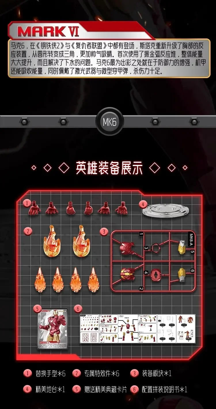 Marvel figure Splicing toys iron man MK1 MK2 MK3 MK4 MK5 MK6 MK7 Action figure model Birthday gift for children