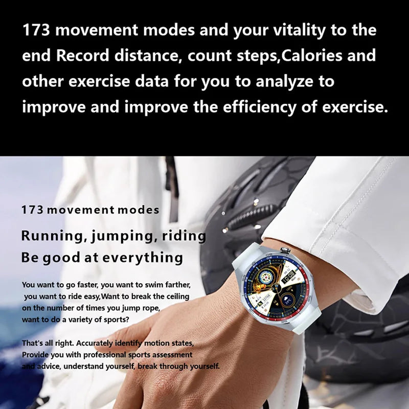 HT32 Smart Watch AMOLED Men Watch 5 Pro NFC Compass 1GB ROM Local Music Album E-Book Heart Rate Sport Smartwatch for Android IOS