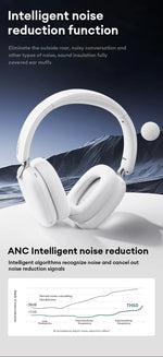 Original Lenovo TH60 Wireless Bluetooth 5.4 Headsets Over-Ear HD Call HIFI Surround Sound Headphones Low Game Latency Earphones