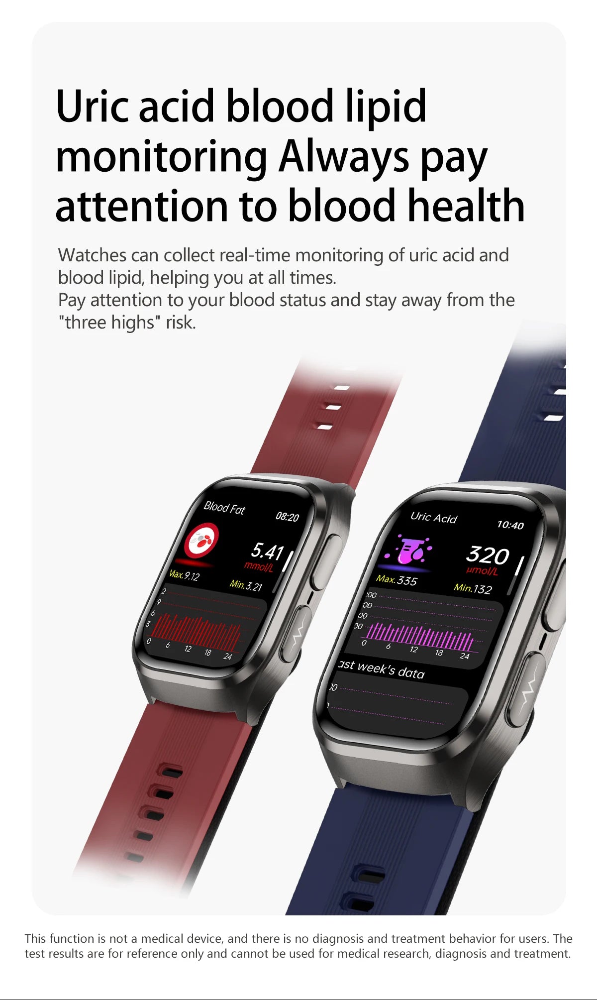 2025 AI Diagosis ECG Health Smart Watch Men Blood Pressure Lipid Uric Acid NFC Air Pump Airbag Health Smartwatches Women For IOS