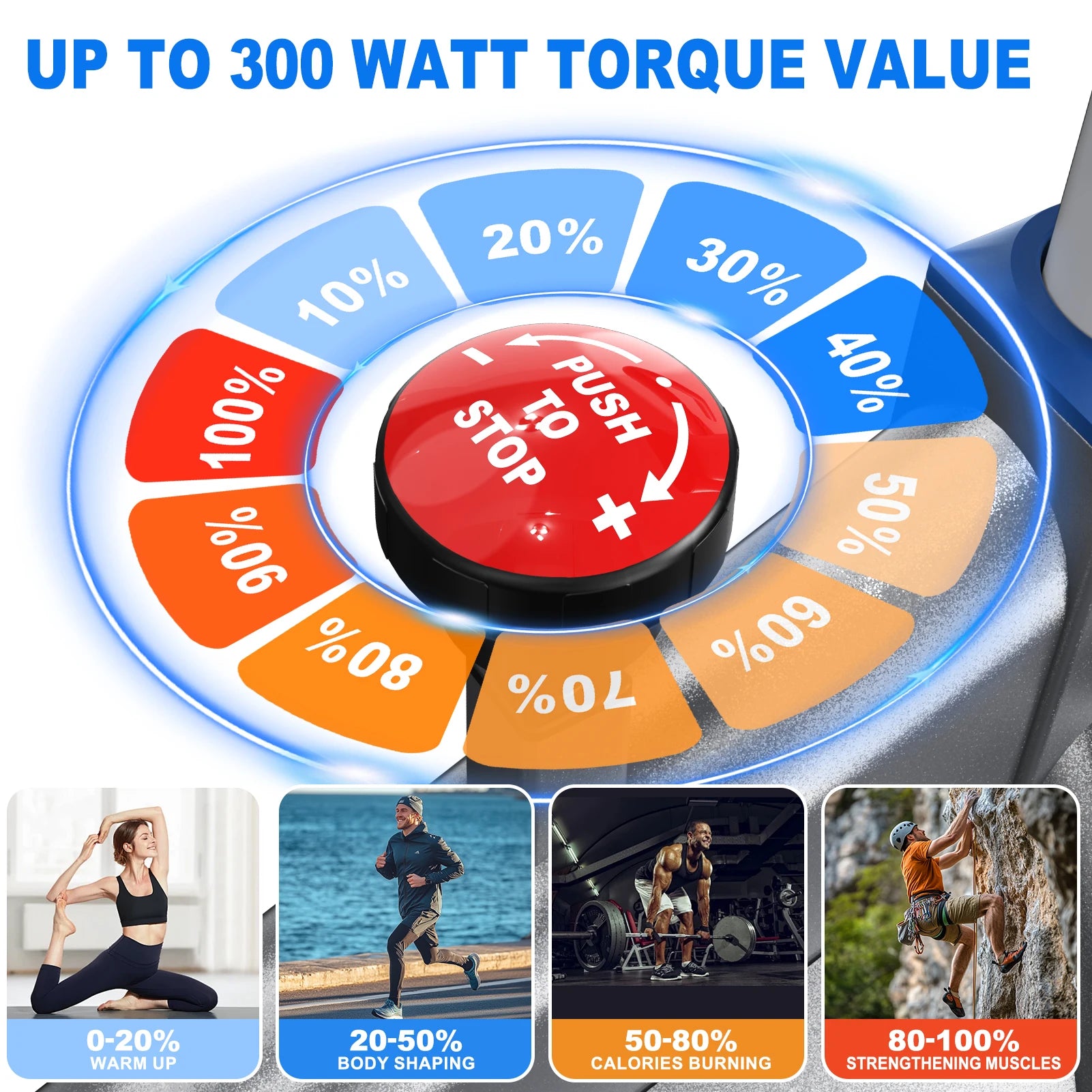 Fysiq Fs50 Exercise Bike 300W, 4-Way Adjustable Ergometer, Indoor Fitness Bike with Rpm Display, Tablet Holder, 150kg Capacity