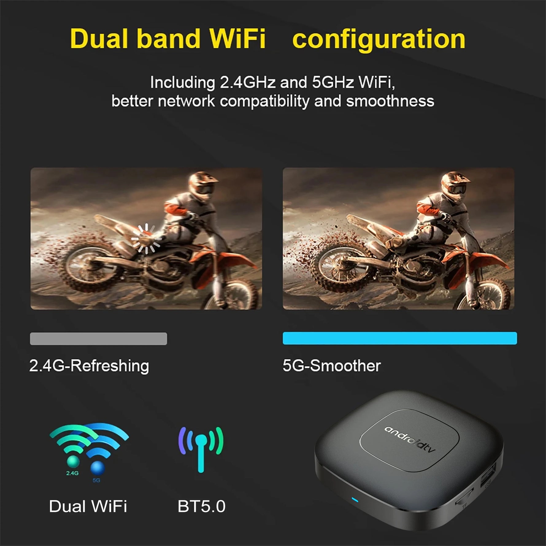 Smart Home Theater TV Box Android13  Allwinner H313 Google Assistant Netflix Streaming Bluetooth Media Player 2.4G/5G Wifi